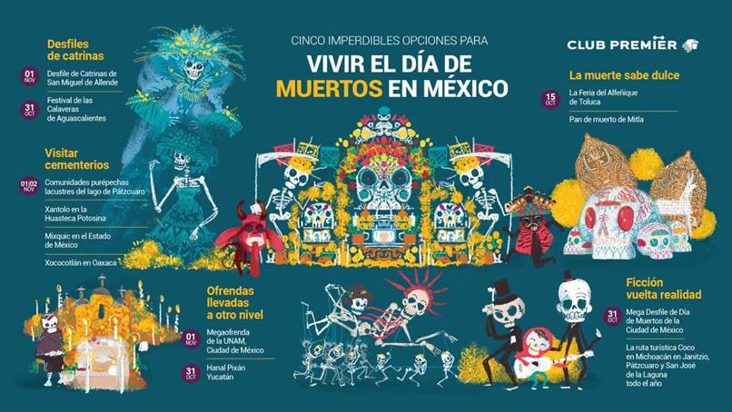 El Día de Muertos en México - WMP Mexico Advisors