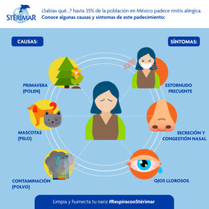 Respira mejor y pasa ligera esta primavera con Stérimar