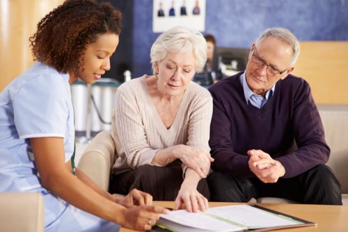 Preparing for the Future: Advance Care Plans